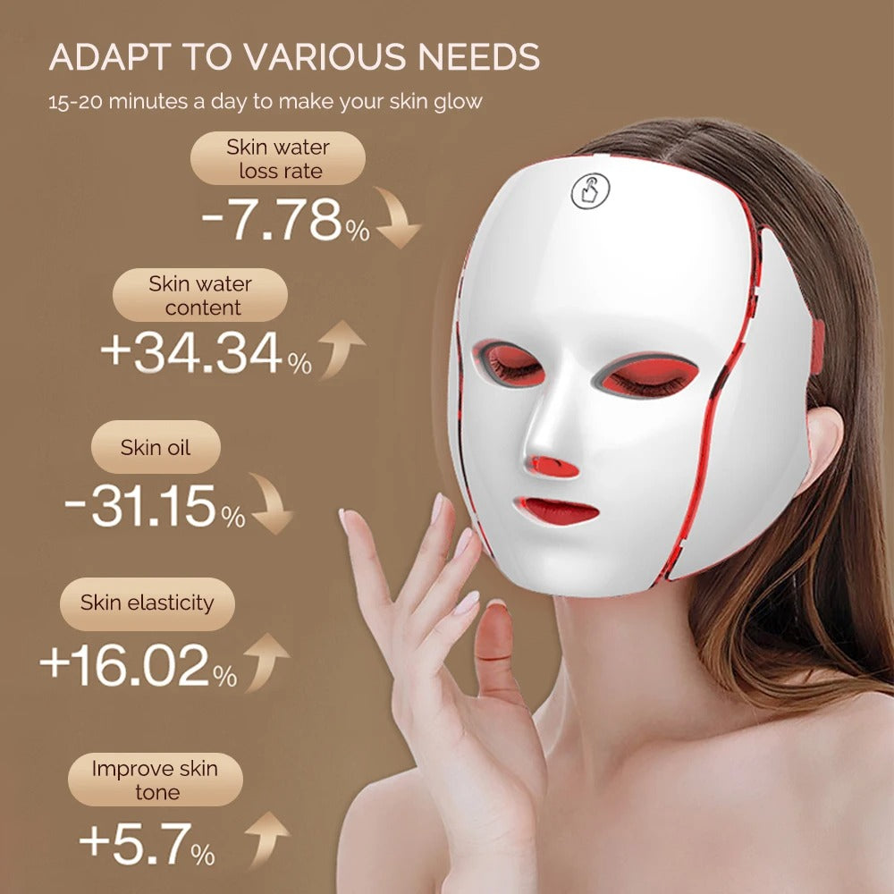 Red Light Revive™ - 7 Color LED Face & Neck Mask