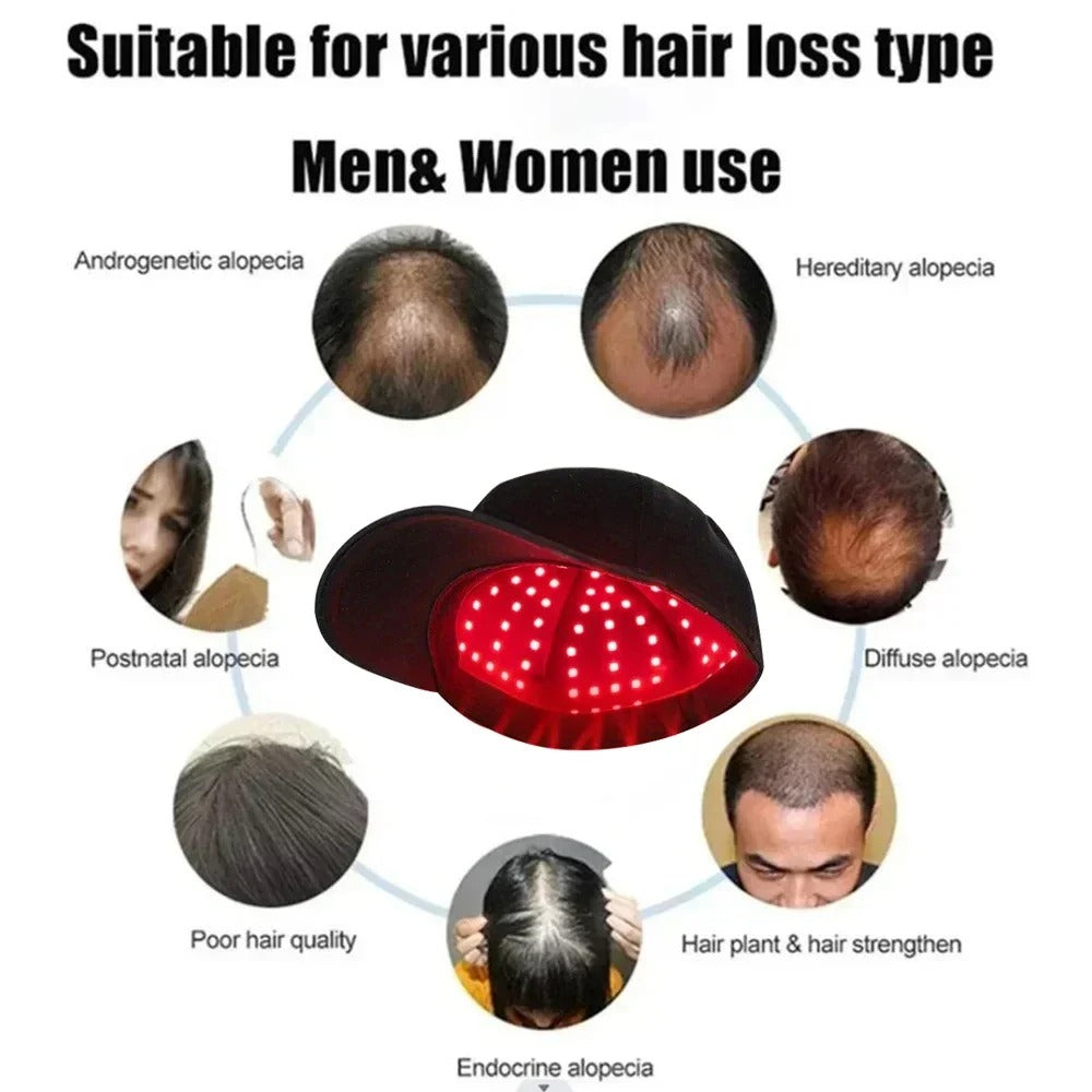 Red Light Revive™ - Hair Growth Cap