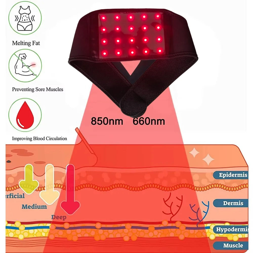Red Light Revive™ -Neck Wrap